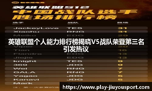 英雄联盟个人能力排行榜揭晓V5战队荣登第三名引发热议